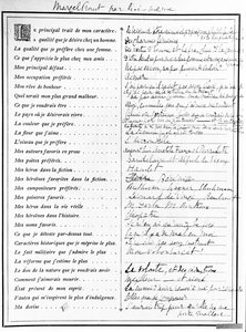 Cuestionario completado por Marcel Proust, 1890 de Marcel Proust